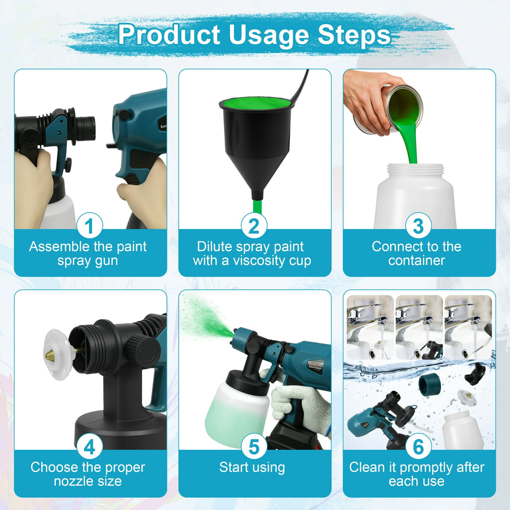 EZBY Cordless Paint Sprayer , 800W Electric Paint Sprayer with 1200ML Container& 2 Batteries for Painting Ceiling, Fence, Cabinets, Walls