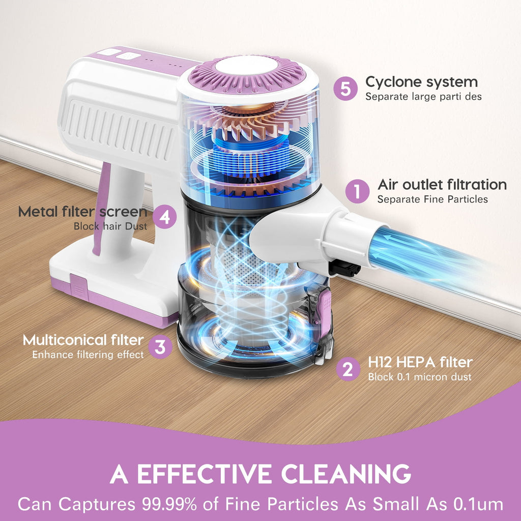 MOOSOO Stick Vacuum Cleaner, 6-in-1 Lightweight Cordless Vacuum for Hard Floor Carpet Pet Hair, L12 Pink