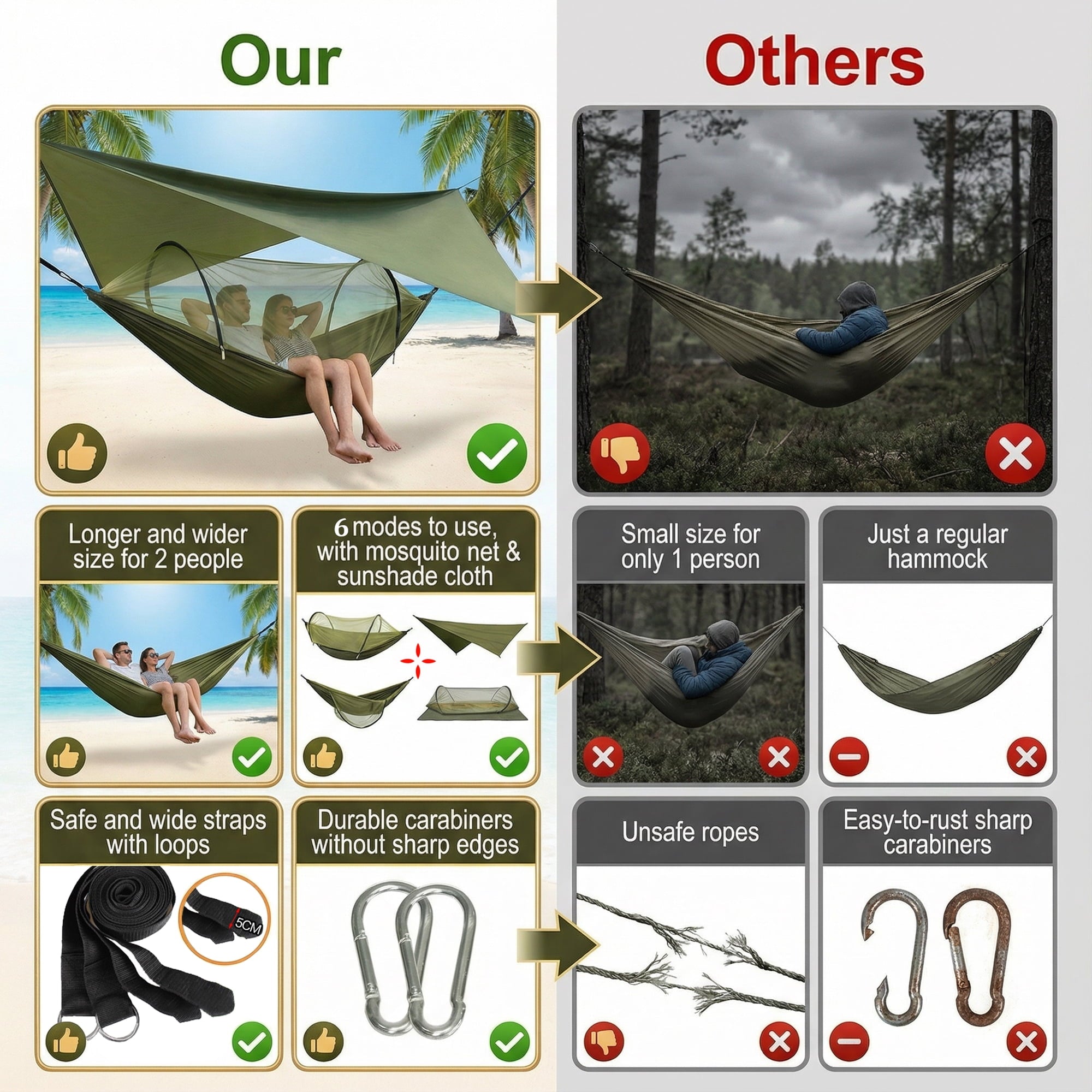 EZBY Camping Hammock with Net & Sunshade Tarp,2 Person Portable Hammocks for Outside,661lbs Max Load for Outdoor Camping Hiking Beach Park